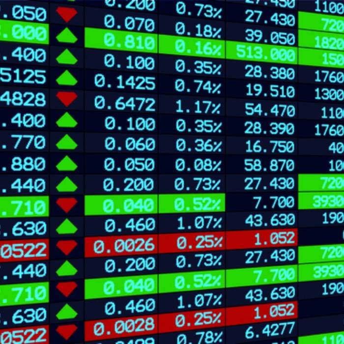 بورصة عمان تغلق تداولها بـ 6.4 مليون دينار - تفاصيل جلسة الأحد