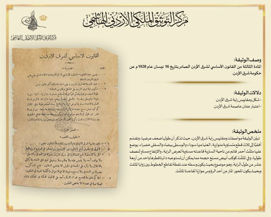 المركز التوثيق الملكي ينشر وثيقة بمناسبة يوم العلم الأردني